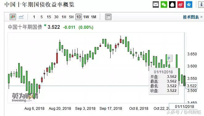 突然放冷枪！谁挑落了人民币的空头？