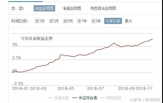 突然放冷枪！谁挑落了人民币的空头？