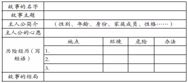 设计｜刘晓蓓：学写环境描写（六年级）