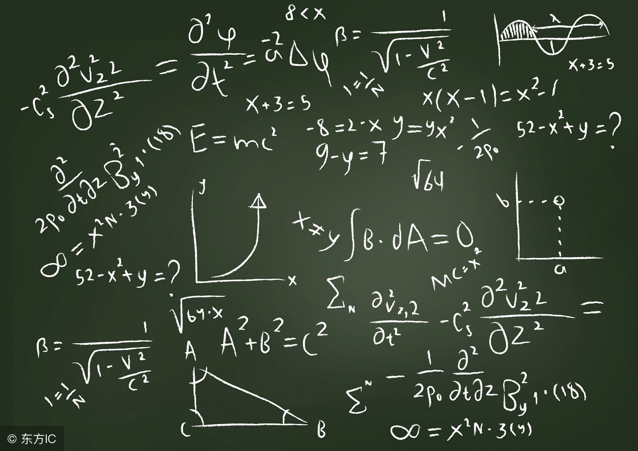 舞蹈几级可以高考加分 最新加分政策