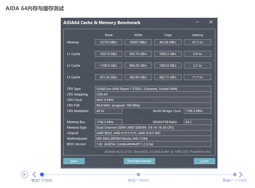 AMD锐龙7 5700G/锐龙5 5600G天梯榜首发评测：目前桌面最强核显