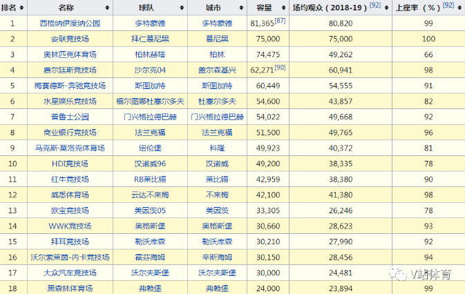 什么是德甲图片(全网介绍德甲最全的百科，目测10万字)