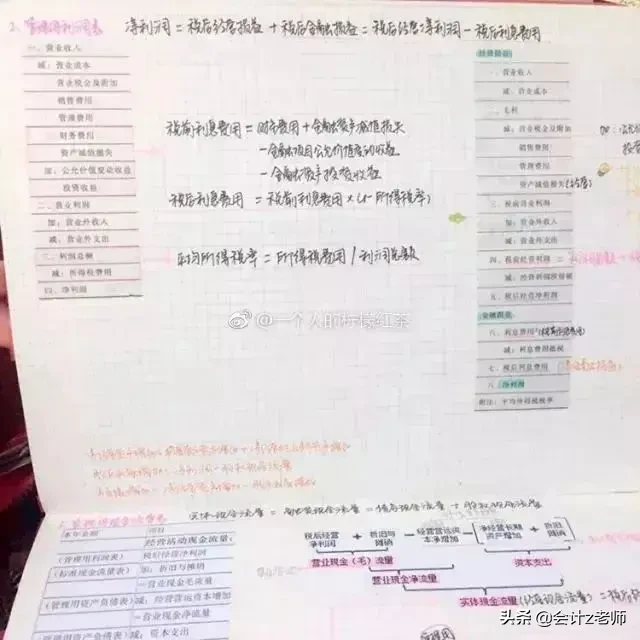 有了这份学霸笔记+重点合集，会计中级也没那么难考！拿走学习