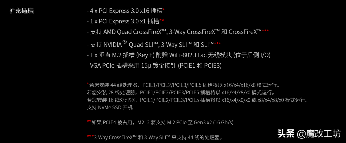 挖矿人新模式显卡性能提升！200元7900X处理器CPU直连