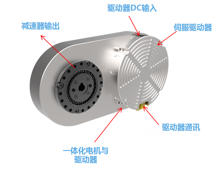 帶輪子也可上樓梯的外骨骼輔助雙足行走機(jī)器人