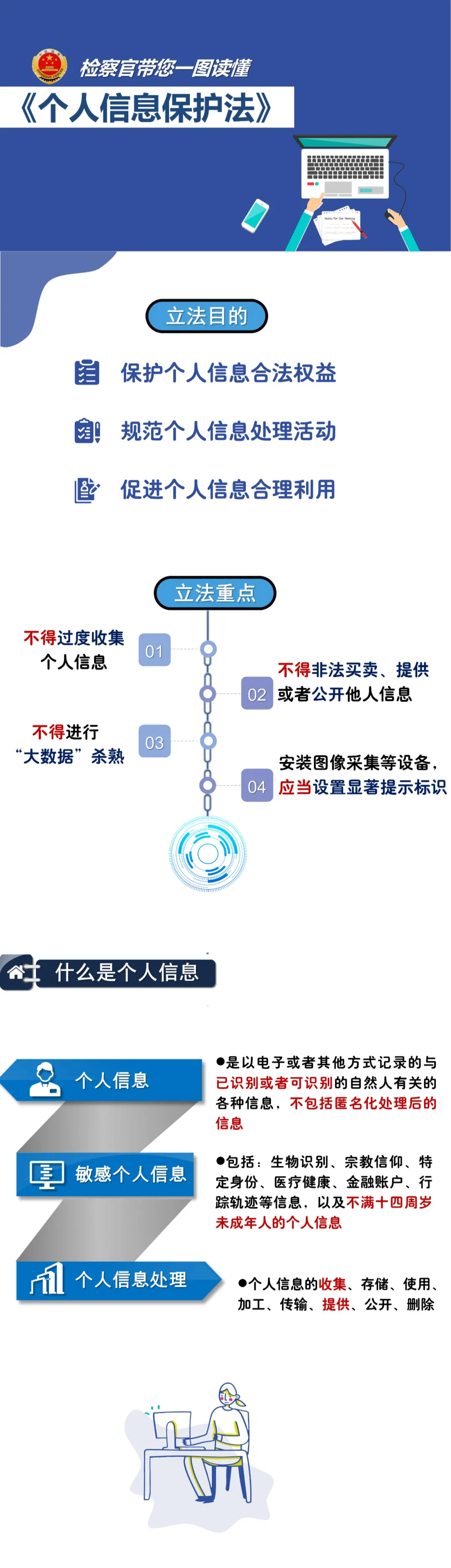 泄露个人信息,泄露个人信息罪量刑标准