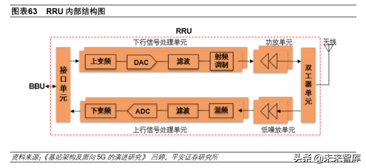 顺络电子普工招聘（5G产业投资机会分析）