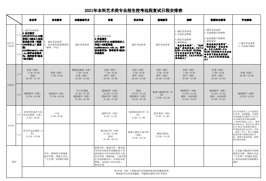 上海音乐学院今日开考！如何备考才能成为13%录取中的一员？