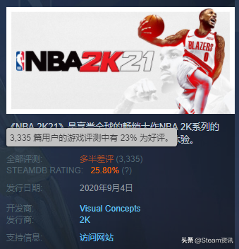 nba2k20罚篮为什么投不进(年年差评年年买！《NBA2K》为何让玩家心甘情愿当冤大头？)