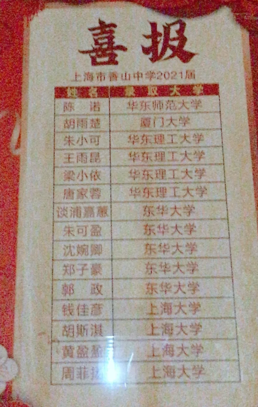 2021上海部分高中“复旦交大”录取人数排名!哪所学校实力更强?