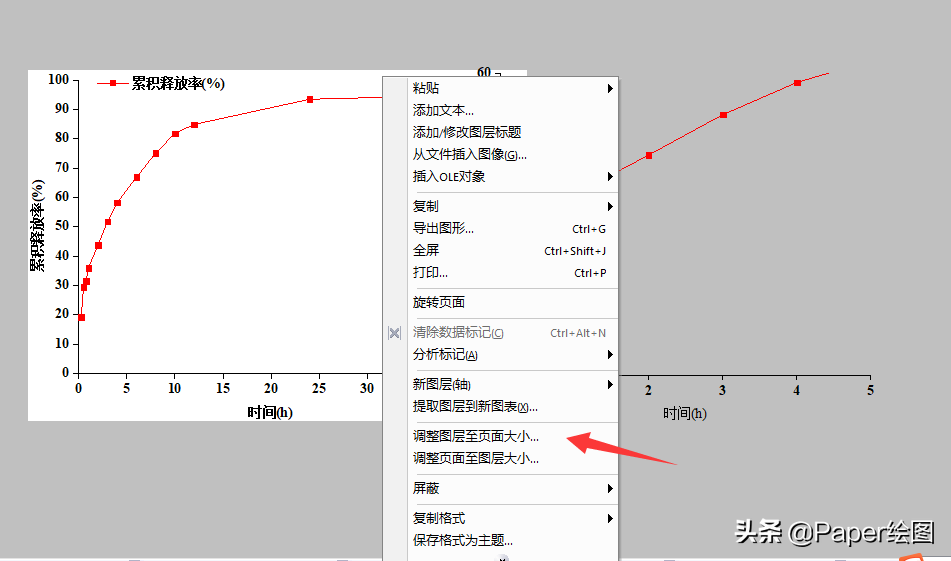 origin局部放大后怎么缩小（用origin作图的方法）