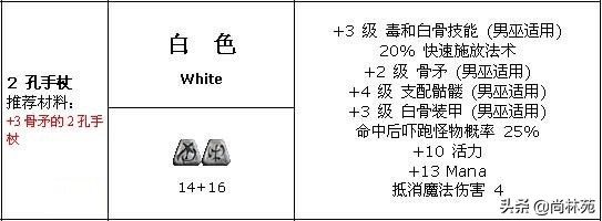 暗黑二里那些你见过的没见过的符文之语都在这（一）