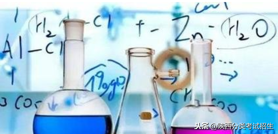 2019 高校各大专业就业方向前景揭秘及陕西各高校专业查询网址