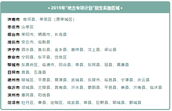 教育部官宣！这些高考考生2020可降分录取！附详细名单和降分政策