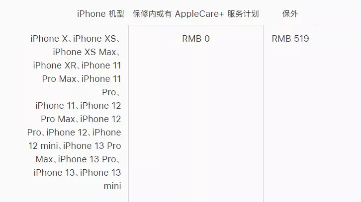 iphonex换屏多少钱，原装换屏多少钱？