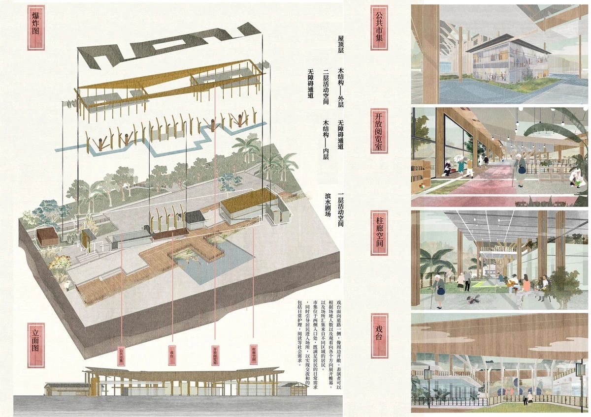 AIM10年快题结果公布