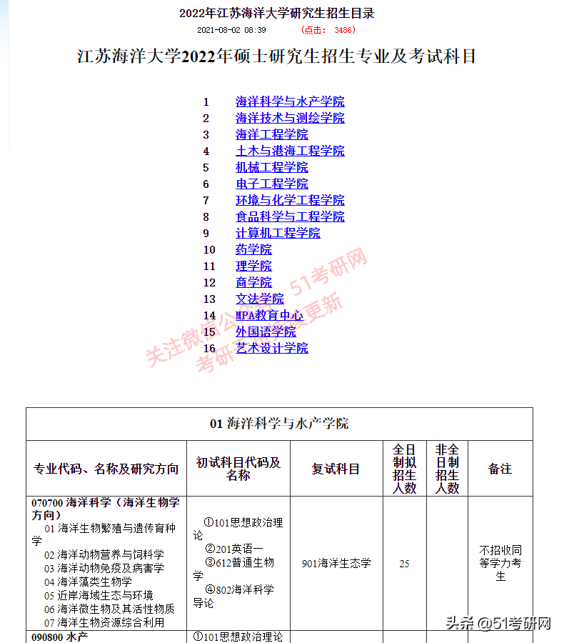 22考研注意：又有重量级高校初试科目改了，参考书也有变化