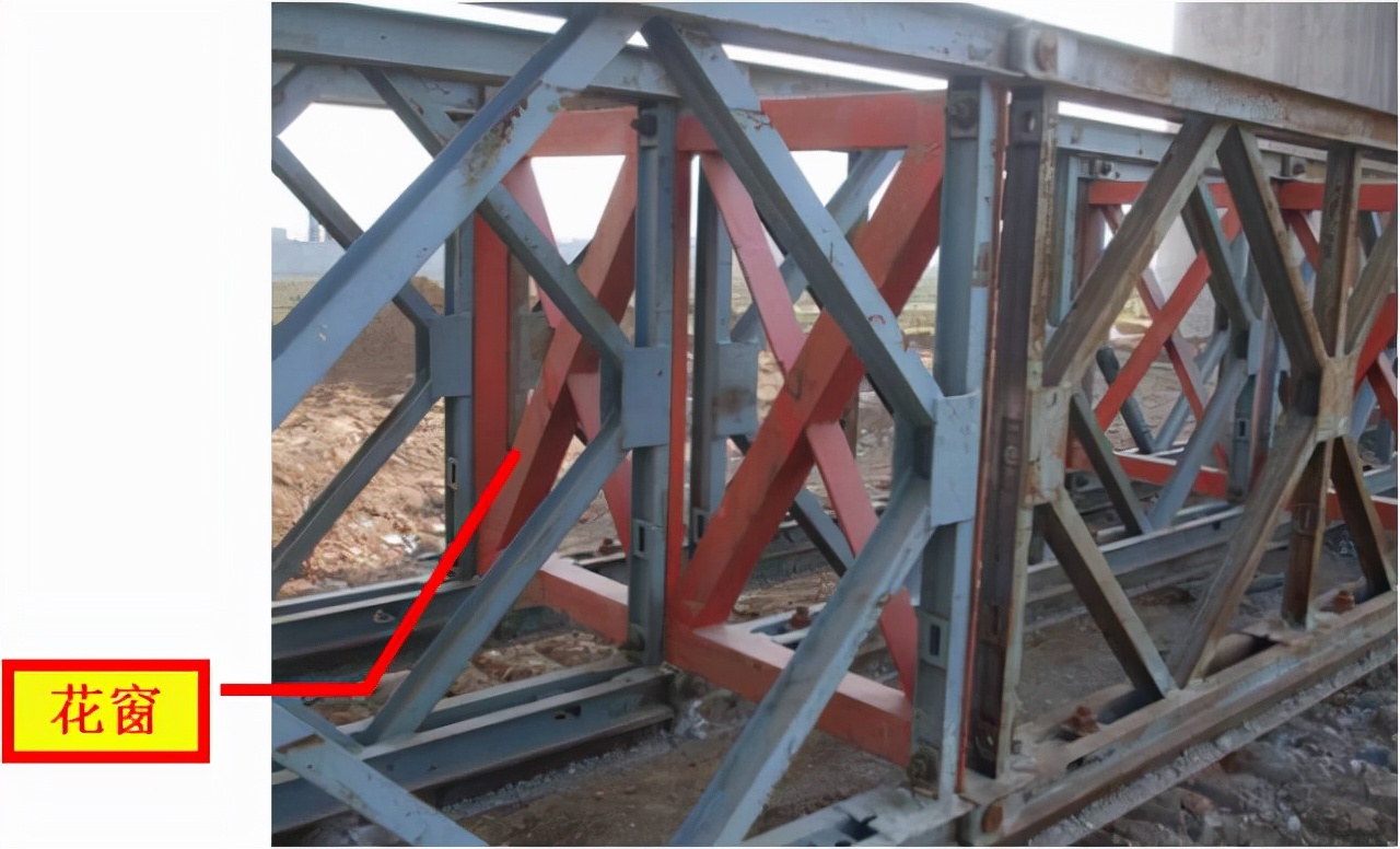 桥梁工程必备！现浇简支箱梁、支架和钢管柱贝雷梁该怎么做？