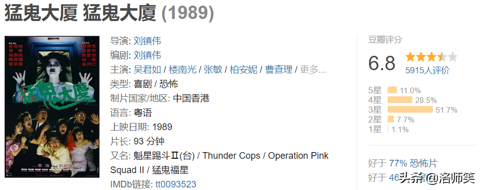 盘点华语十大经典恐怖片，第一名你肯定看过