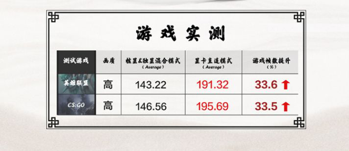 联想y7000详细尺寸（一文详聊联想拯救者Y7000）