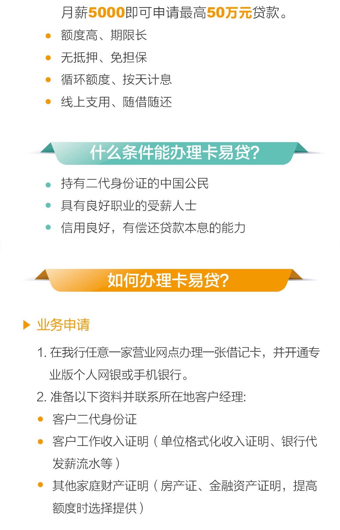 银行贷款产品系列｜江苏银行卡易贷（适合月薪5000以上上班族）