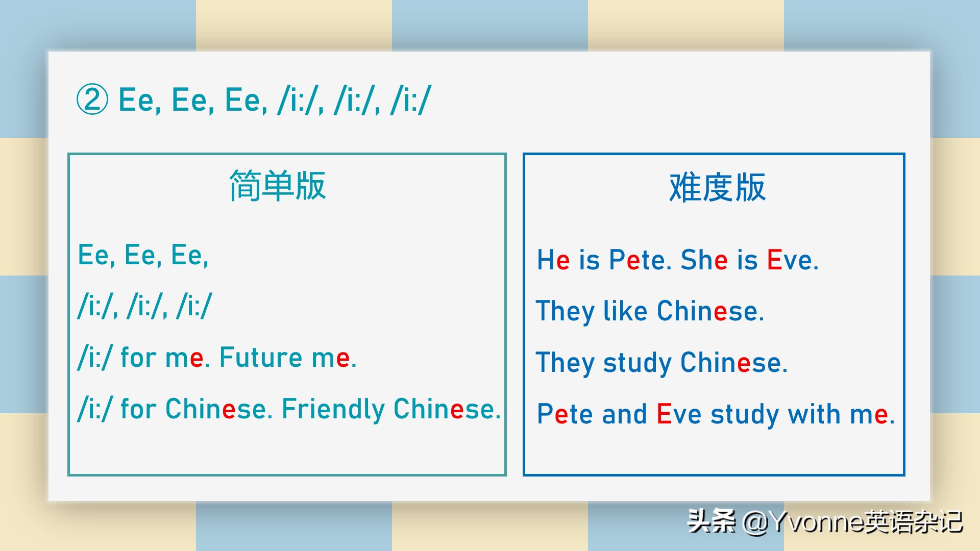 英语自然拼读——“元音字母歌谣”