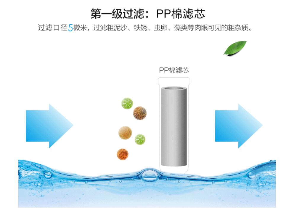 净水装置扫盲贴，做法和成本都告诉你