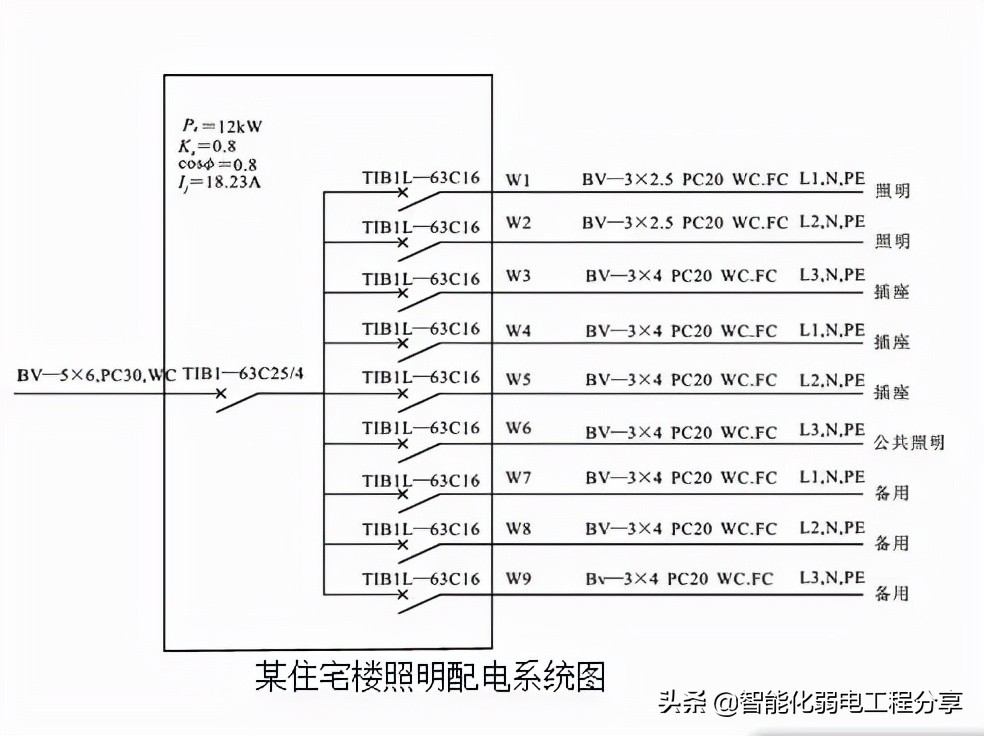10年老电工，手把手教你读懂看明白电气图纸，从此看图识图无压力