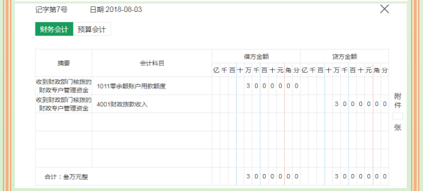 事业单位会计账务处理流程教程和案例讲解，附96笔分录，干货满满