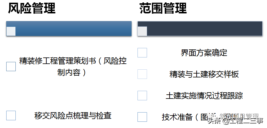 大趋势！全装修工程管理流程及阶段性管控要点，该学习了！