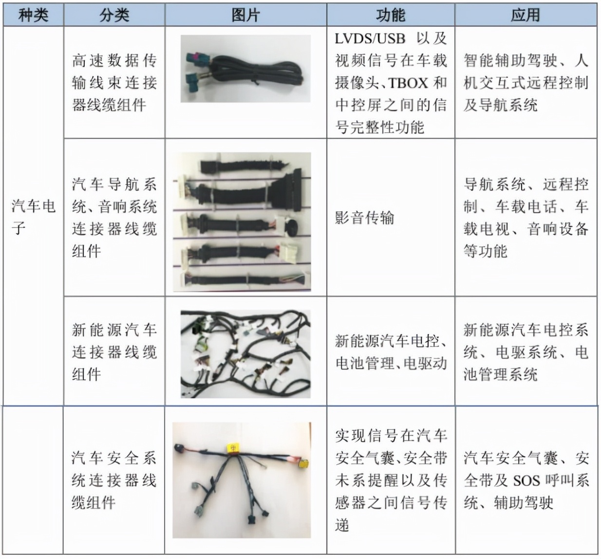 職業培訓F94-94315