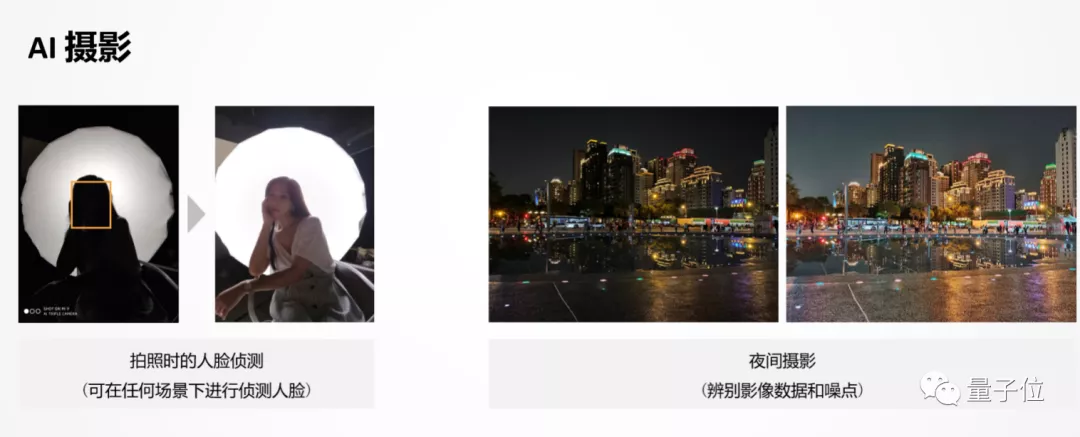 手机玩游戏大作难在哪?硬件性能要加码,高能效AI同样关键