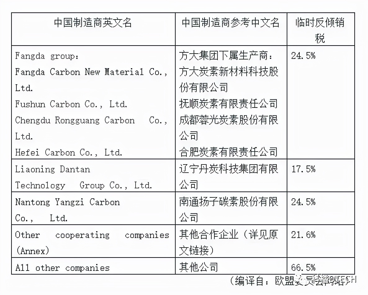 @外贸人11月外贸新规及政策来了！注意关注，谨防贸易风险