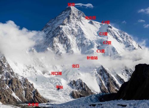最高的山峰是什么山？珠穆朗玛峰是世界最高峰-第3张图片
