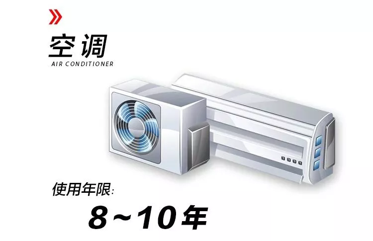 一个月电费是平时3倍!原因终于找到了