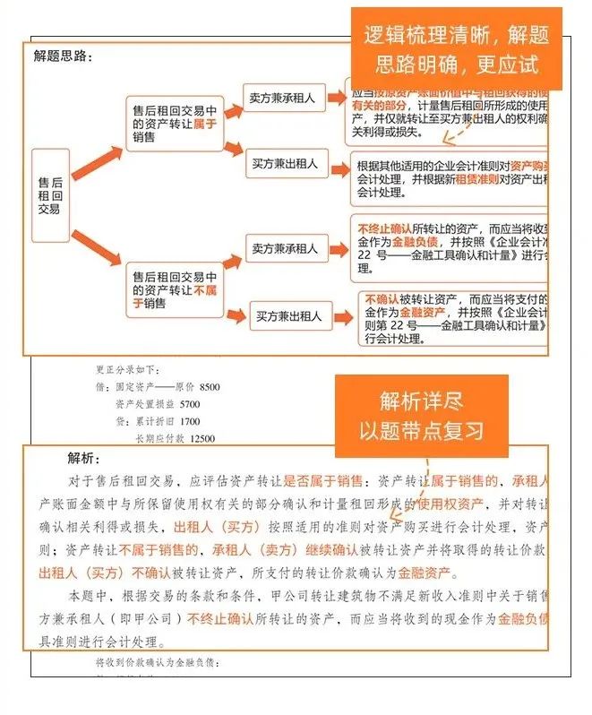 「斩六将CPA」2022年全程无忧班开班公告