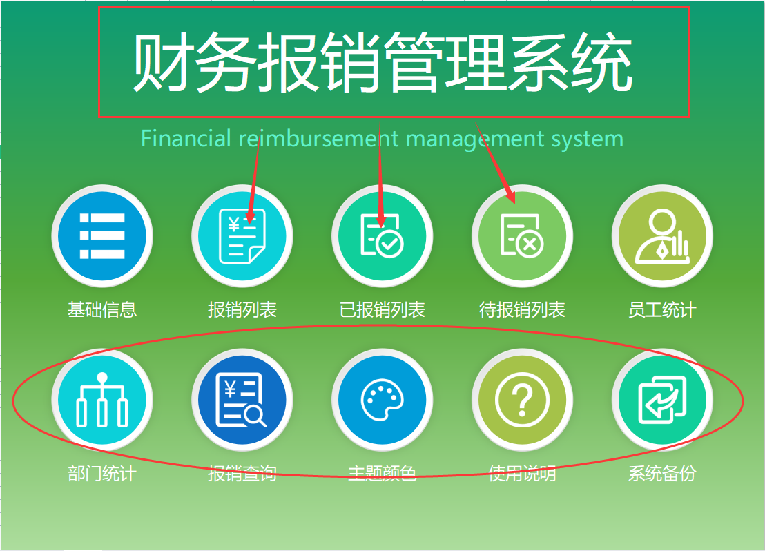年薪20万的财务主管，一上任就实施新版报销规范及审批流程，厉害