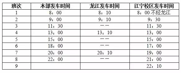 东南大学中超超市在哪里(河海大学@2019级小萌新，这份学习生活指南请收好)