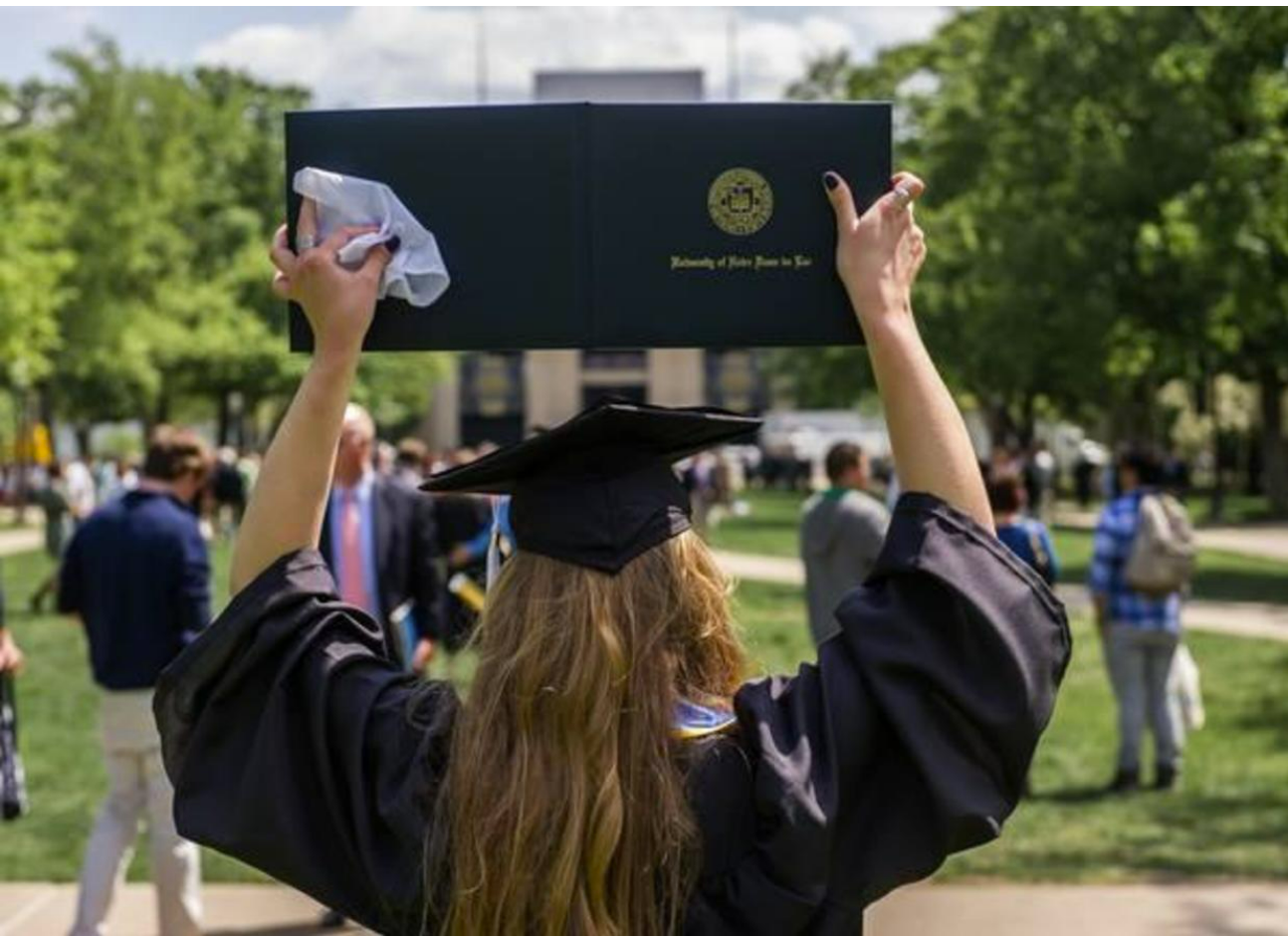 2022年最难进入的美国大学