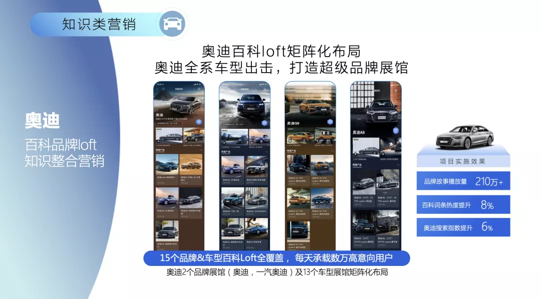 从“流量”到“留心”，百度汽车营销再拓内容价值边界