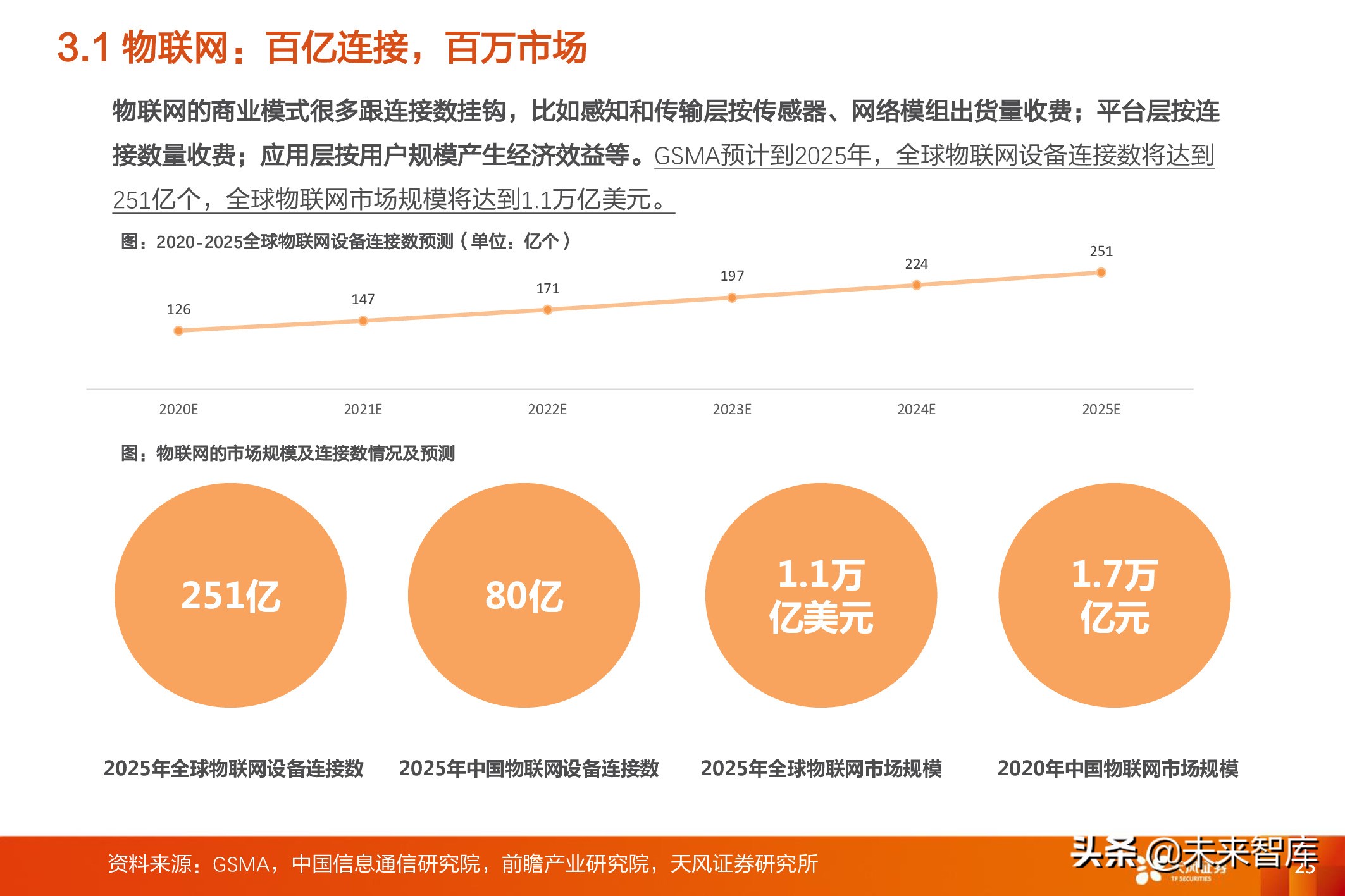 互联网终端(互联网终端在哪个国家)