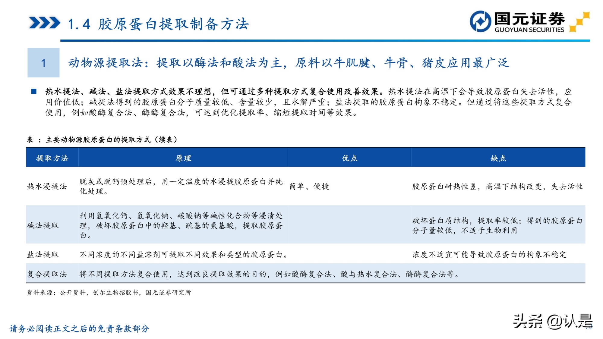 胶原蛋白行业研究报告：胶原蛋白风起，颜值经济应用正当时