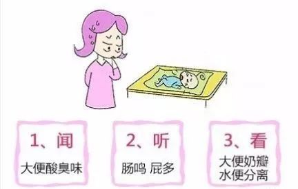 宝宝总是莫名哭闹？肠胀气？新生儿排气操轻松解决，快学起来吧