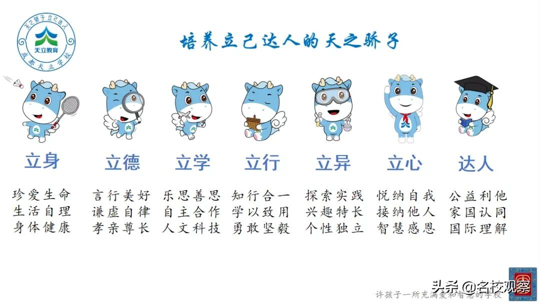 教育正能量，从阳光分班开始！天立许孩子一所充满爱和智慧的学校