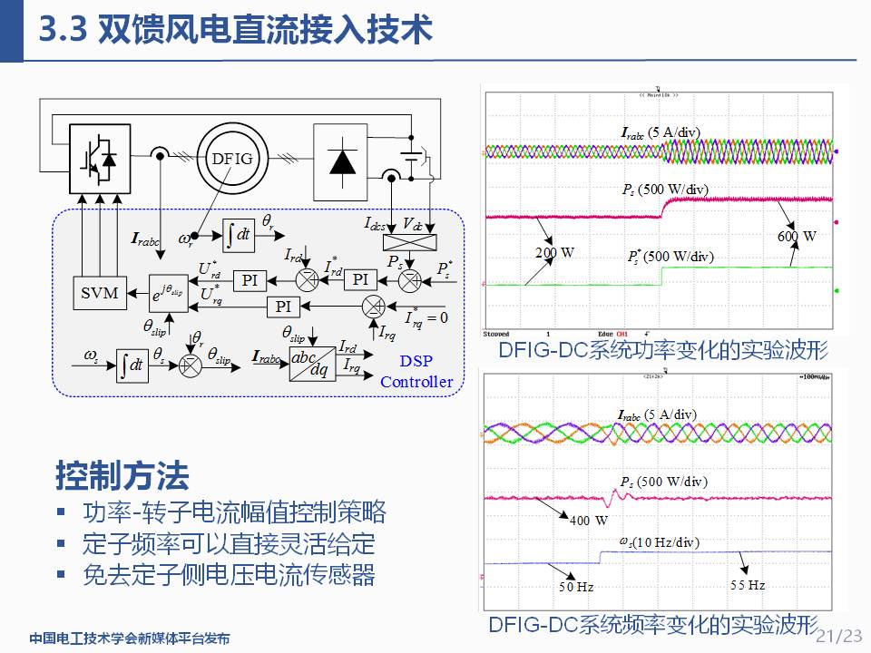 华北电力大学程鹏助理研究员：交通能源一体化的适配集成与应用