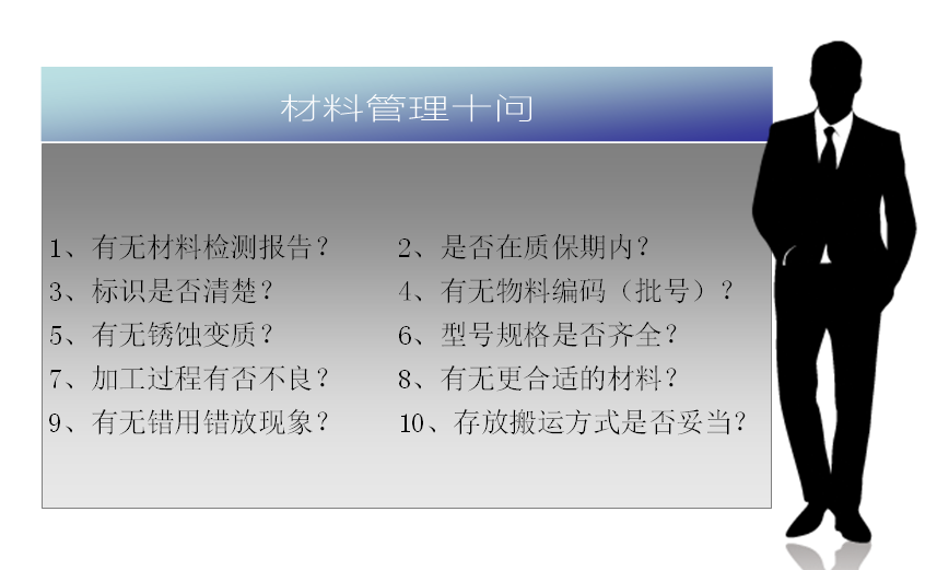 生产管理6要素（5M1E）的6个控制措施与10个问题
