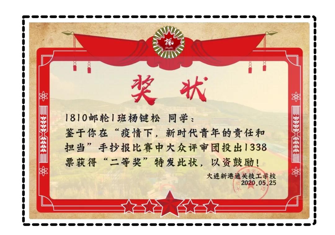 疫情下，新时代青年的责任和担当——中职部手抄报比赛总结