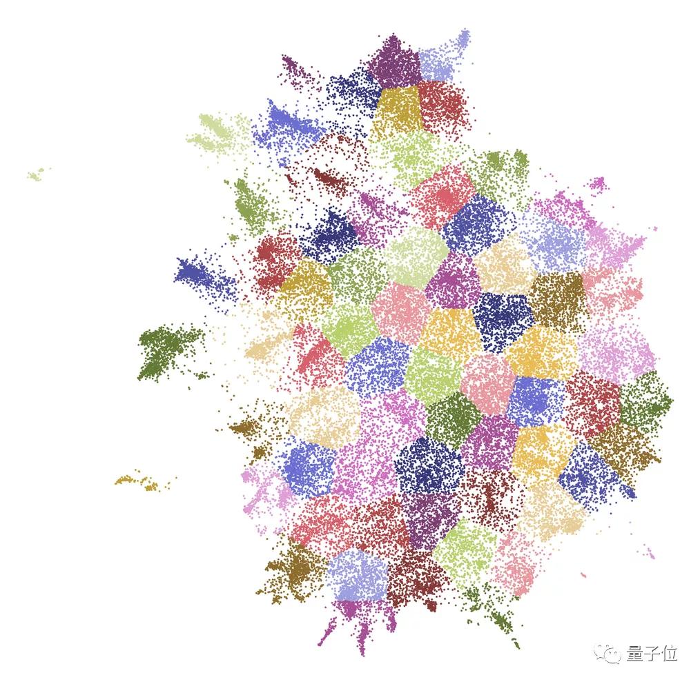 我用AI分析《赛博朋克2077》的评价，发现真爱粉是来吸猫的