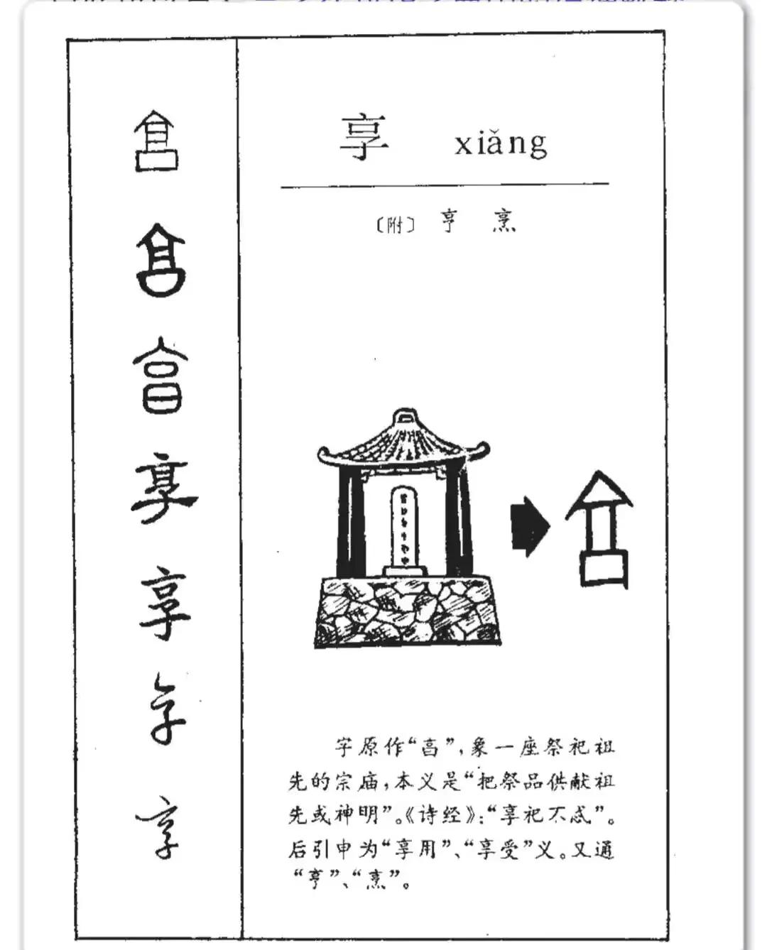 自圆自说《坤卦》