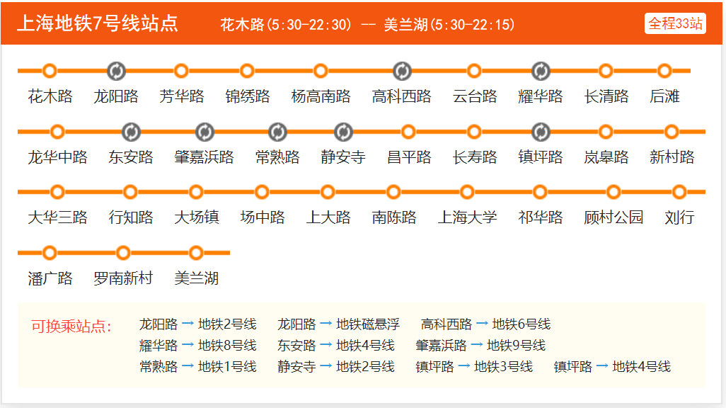 官宣取证，均价47500元/㎡！15号线旁「上实·海上菁英」今日认购